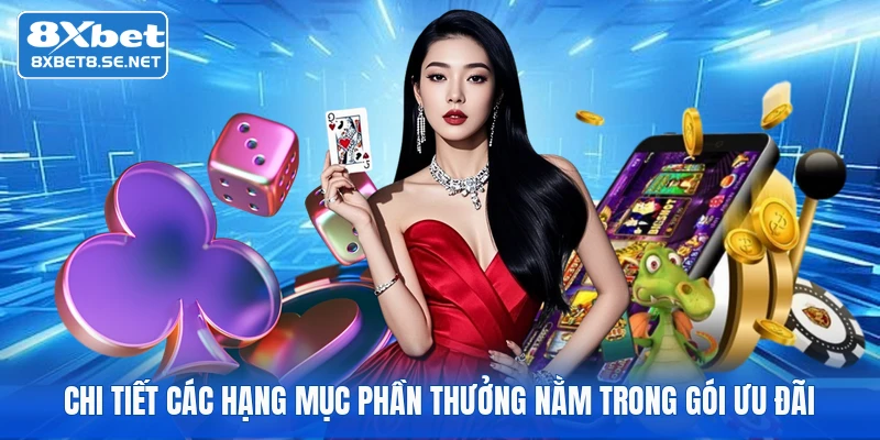 Chi tiết các hạng mục phần thưởng nằm trong gói ưu đãi