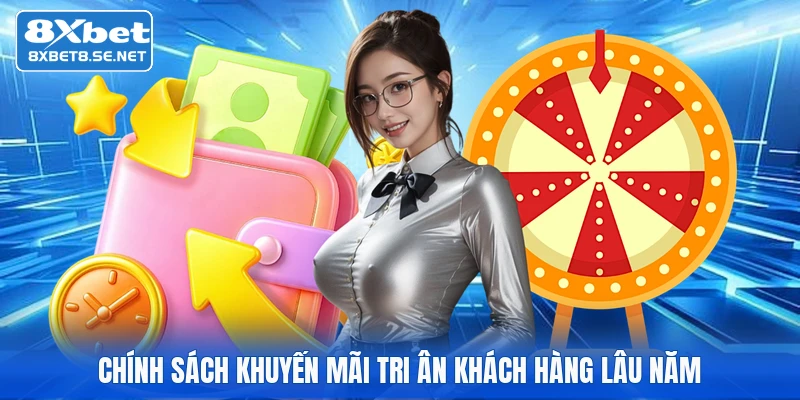 Chính sách khuyến mãi tri ân khách hàng lâu năm