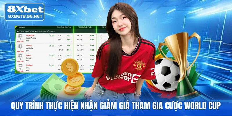 Quy trình thực hiện nhận giảm giá tham gia cược World Cup
